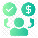 Choice Finance Dollar Icon