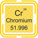 Chromium Periodic Table Chemistry Icon