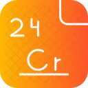 Chromium Periodic Table Atom Icon