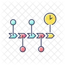 Chronologie Geschichte Formal Icon