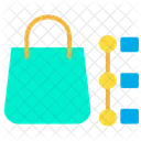 Chronologie du sac  Icône