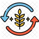 Ciclo do trigo  Ícone