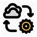 Ciclo soleado nublado  Icono