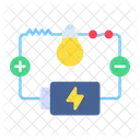 O circuito  Ícone