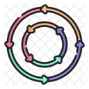 Circular Arows  Icon