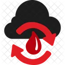 Circulation Of Water  Icon