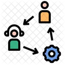 Claim After Sales Service Repair Process Return The Product Order Support Icon