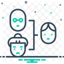 Clan  Icône