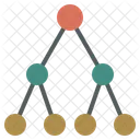 Classification  Icône