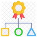 Classification  Icône