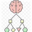 分類、AI、データ アイコン