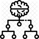 Classification Classification Artificielle Cerveau Icône