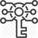 Copiar Icono