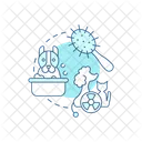 Clean up infected pets  Icon