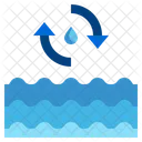 Clean Water  Icon