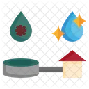 Clean Water  Icon