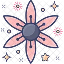 Clematis Flower Nature Icon