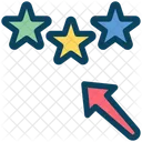 Click On Rating Star  Icon