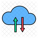 Clima  Ícone