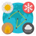 Climate change  Icon