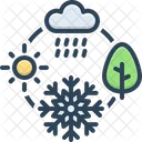 Climate Changes Season Weather Icon