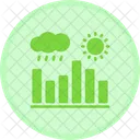 Climate Data  Icon