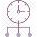 Clock  Symbol