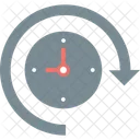 Clockwise Icon