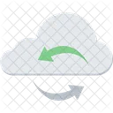 Cloud Cloud Computing Compution Icon