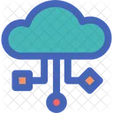 Cloud Cloud Marketing Cloud Connectiononline Marketing Icon