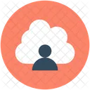 Cloud User Computing Icon
