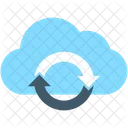 Cloud Sync Loading Icon