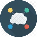Cloud Devices Share Icon
