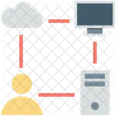 Cloud Hosting Network Icon