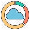 Cloud Analyse Cloud Computing Cloud Technologie Symbol