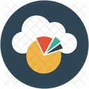 Cloud-Analyse  Symbol