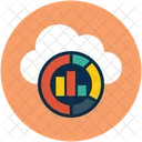 Cloud-Analyse  Symbol