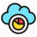 Cloud-Analyse  Symbol