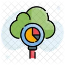 Cloud-Analyse  Symbol