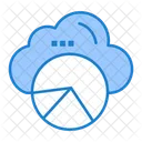 Cloud-Analyse  Symbol