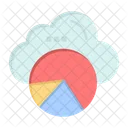 Cloud-Analyse  Symbol