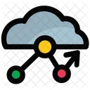 Cloud analysis  Icon