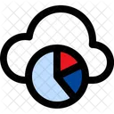 Cloud Analysis  Icon