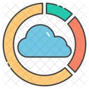 Cloud Analytics Cloud Computing Cloud Technology Icon