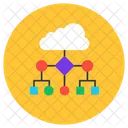 Cloud Architecture Cloud Network Cloud Computing Icon