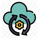 Cloud Automation Icon