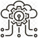 Cloud Automatisation Optimisation Icône