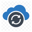 Sync Backup Cloud Icon