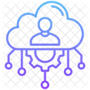 Cloud-Benutzer  Symbol