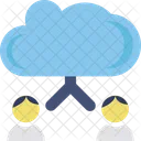 Benutzer Cloud Netzwerk Symbol